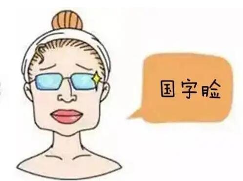 詳細(xì)解析面部磨骨手術(shù)過(guò)程是如何操作