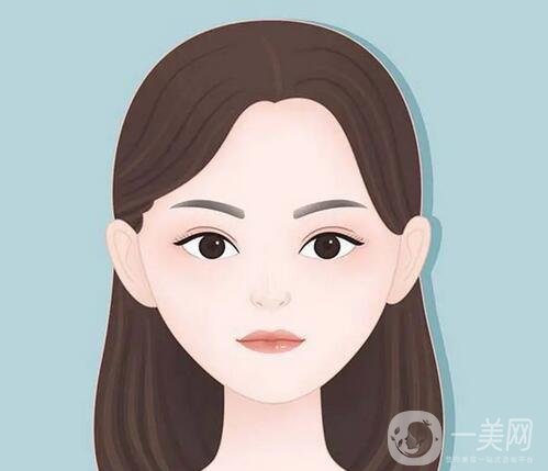 寶安人民醫(yī)院*多少錢？附案例過(guò)程圖及2020整形價(jià)格表