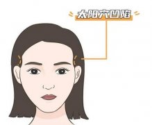 假體豐太陽穴恢復時間長嗎？