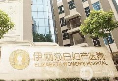 廣州伊麗莎白美容醫(yī)院怎么樣?專業(yè)科室/私密整形也開展！