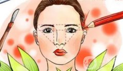 什么是酒渣鼻，如何調節(jié)
