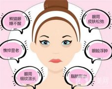 去眼袋手術效果能維持幾年?