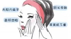 除皺針、水光針、熱瑪吉、祛眼袋，超值醫(yī)美抗衰清單快收好!