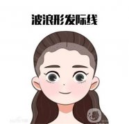 發(fā)際線微調(diào)術(shù)，種植發(fā)際線!女性魅力再升級