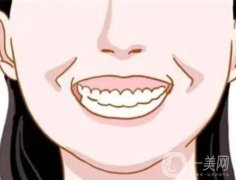 正頜手術(shù)方法有哪些?流程解析