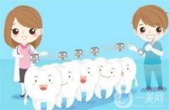 牙齒矯正后保持器要戴多久