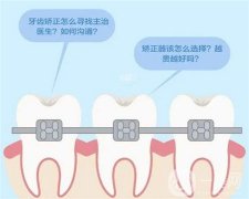 牙齒矯正后需要戴多久保持器