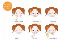 牙齒矯正價(jià)格表