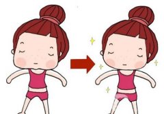 面部抽脂能永久瘦臉嗎