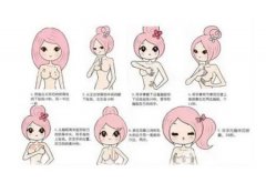 隆胸后會(huì)影響母乳喂養(yǎng)嗎?