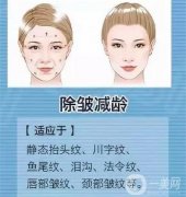 涂抹玻尿酸的正確用法