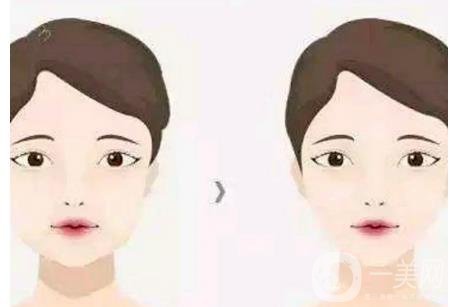 廣州美貝爾醫(yī)療美容整形醫(yī)院