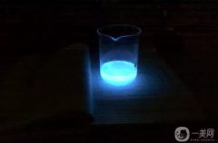 正確認識化妝品中的熒光劑