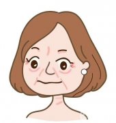 揭秘抗老謎團(tuán)，讓肌膚煥發(fā)青春光彩