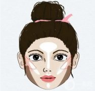 臉型整容多少錢(qián)？?jī)r(jià)格費(fèi)用標(biāo)準(zhǔn)揭曉，更多注意事項(xiàng)一覽