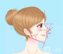 深圳北大醫(yī)院隆鼻案例分享，醫(yī)生介紹、口碑評(píng)價(jià)一覽
