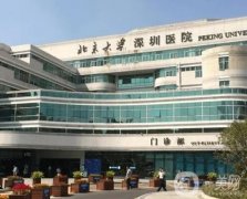 脂肪填充深圳哪家醫(yī)院好？五大熱門整形機(jī)構(gòu)推薦！好評率超過九成