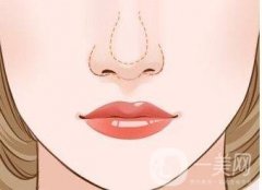 不同材質(zhì)墊下巴的維持時間