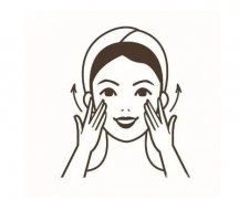 玻尿酸除皺的潛在風(fēng)險