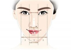 鼻整形手術(shù)后怎么快速消腫