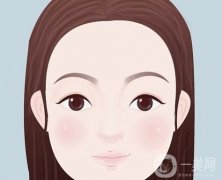 常見眉弓整形方法有哪些呢？