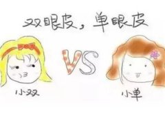 雙眼皮術(shù)后疤痕增生應(yīng)如何處理？