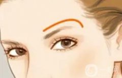 提眉術(shù)與切眉術(shù)存在哪些差異？