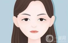 外切眼袋手術(shù)是否有后遺癥？