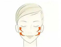 快速去除皺紋的方法都有哪些呢？