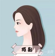 隆鼻手術(shù)是否有感染的風(fēng)險(xiǎn)？