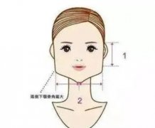 哪個年齡階段適合做線雕呢？