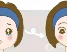 面部吸脂的安全有哪些因素影響