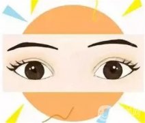 如何應(yīng)對割完雙眼皮后眼睛充血？