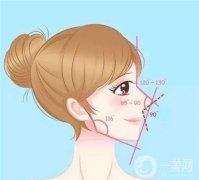 鼻綜合手術(shù)的恢復(fù)長(zhǎng)嗎