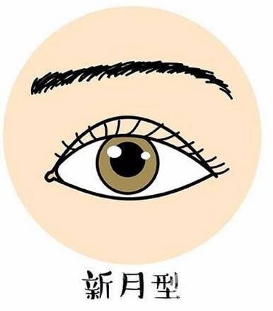 拉雙眼皮的危害是什么？術(shù)后注意事項(xiàng)有哪些？